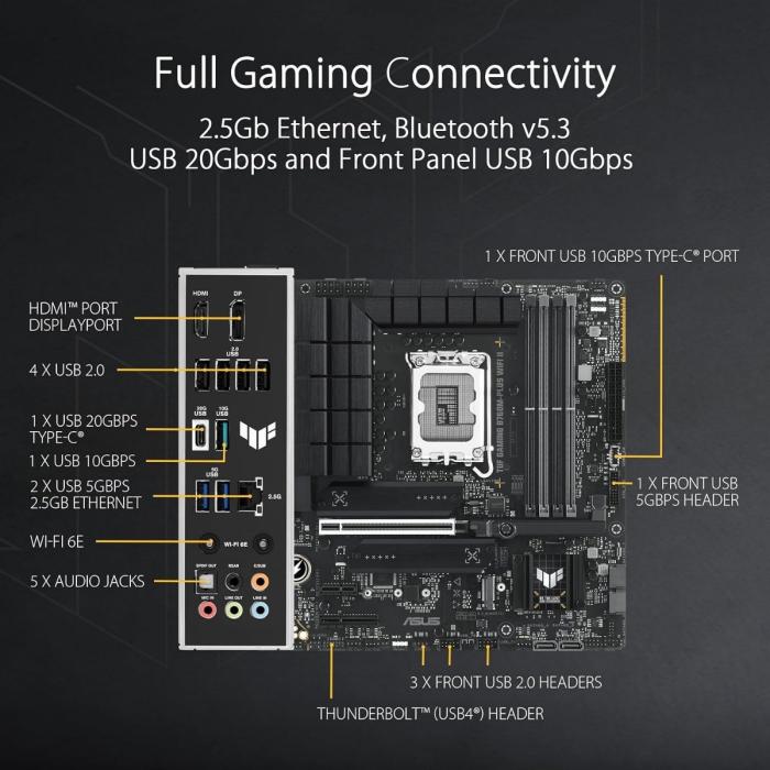 TUF Gaming B760M-PLUS WiFi II Tarjeta Madre Micro-ATX, LGA1700, DDR5, PCIe 5.0, Wi-Fi 6 - Negro - Imagen 9
